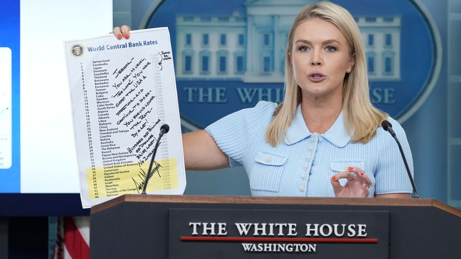 White House press secretary Karoline Leavitt holds a note from President Trump to Federal Reserve chair Jerome Powell. Pic: AP